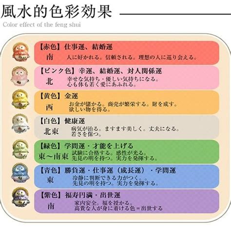 運勢種類|『運』の種類一覧｜運を理解して幸運を引き寄せよう